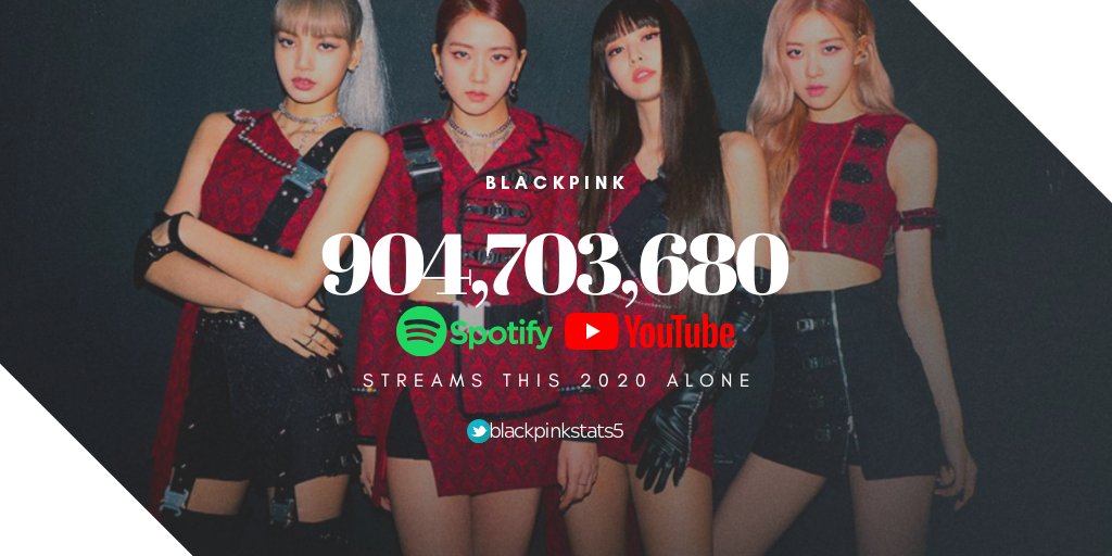 blackpink most streamed song on spotify