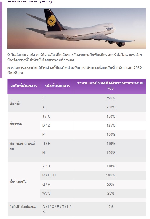 สะสมไมล์ กรณี Flight โดนเปลี่ยน - Pantip