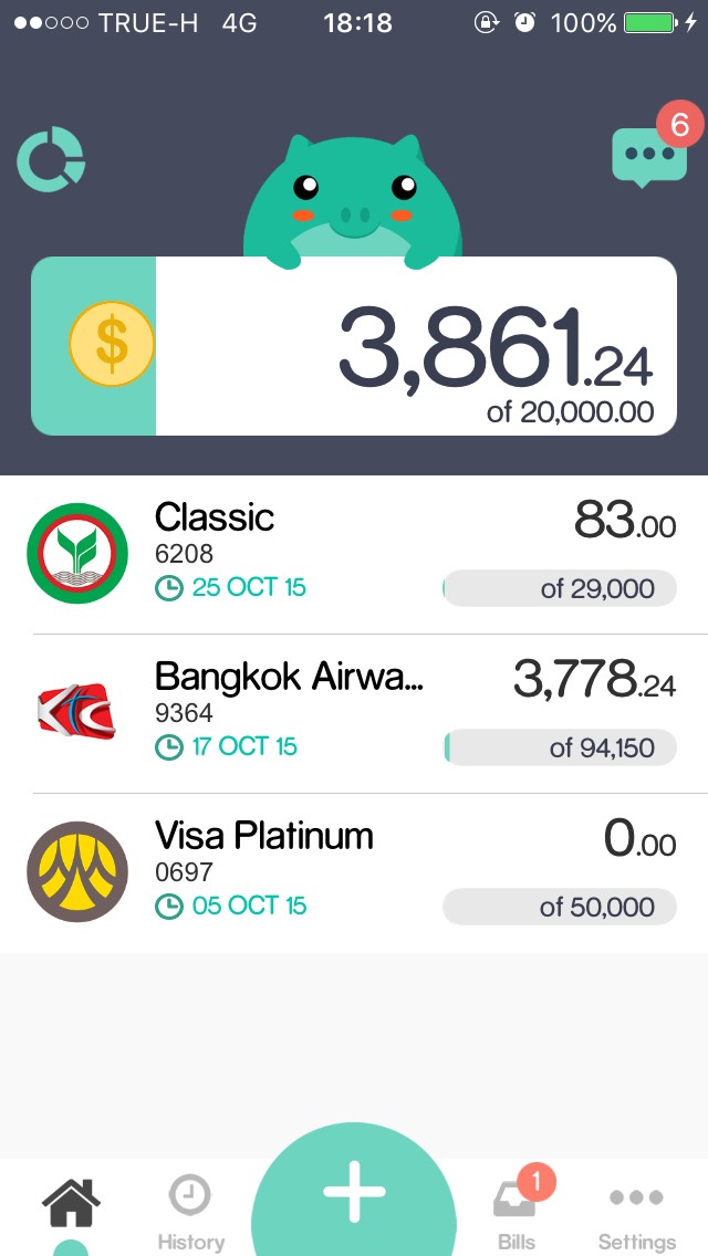 รีวิว ใช้เงิน วันละ 150 ใน1เดือนที่ผ่านมา + การใช้งาน App รายรับรายจ่าย  Spandee - Pantip